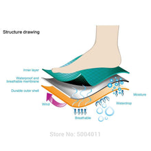 Load image into Gallery viewer, Waterproof Outdoor Socks